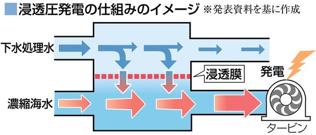 核融合「ほぼ無限に電気作れます、クリーンです、安全です」←こいつを使わない理由wwwwwwwwwwwwwwwwwwwwwwwwwwwwwwwwwwwwwwwwwwwwwwwwwwwwwww | 核融合「ほぼ無限に電気作れます、クリーンです、安全です」←こいつを使わない理由wwwwwwwwwwwwwwwwwwwwwwwwwwwwwwwwwwwwwwwwwwwwwwwwwwwwwww | 核融合「ほぼ無限に電気作れます、クリーンです、安全です」←こいつを使わない理由wwwwwwwwwwwwwwwwwwwwwwwwwwwwwwwwwwwwwwwwwwwwwwwwwwwwwww | 核融合「ほぼ無限に電気作れます、クリーンです、安全です」←こいつを使わない理由wwwwwwwwwwwwwwwwwwwwwwwwwwwwwwwwwwwwwwwwwwwwwwwwwwwwwww | 核融合「ほぼ無限に電気作れます、クリーンです、安全です」←こいつを使わない理由wwwwwwwwwwwwwwwwwwwwwwwwwwwwwwwwwwwwwwwwwwwwwwwwwwwwwww | 核融合「ほぼ無限に電気作れます、クリーンです、安全です」←こいつを使わない理由wwwwwwwwwwwwwwwwwwwwwwwwwwwwwwwwwwwwwwwwwwwwwwwwwwwwwww | やっちまった速報(画像21052943053333_6)