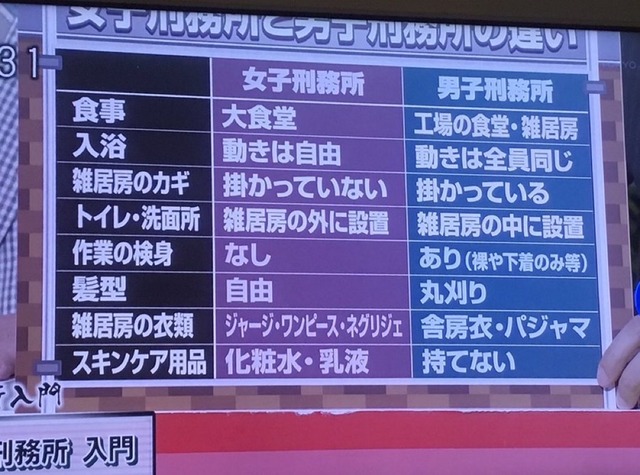 【速報】内田梨瑚（ブ）、懲役27年 | 【速報】内田梨瑚（ブ）、懲役27年 | やっちまった速報(画像22151853444184_2)