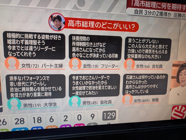【悲報】日本人の46%、日本の主権者を総理大臣or天皇と回答wwwwwwwwwwww | 【悲報】日本人の46%、日本の主権者を総理大臣or天皇と回答wwwwwwwwwwww | 【悲報】日本人の46%、日本の主権者を総理大臣or天皇と回答wwwwwwwwwwww | 【悲報】日本人の46%、日本の主権者を総理大臣or天皇と回答wwwwwwwwwwww | 【悲報】日本人の46%、日本の主権者を総理大臣or天皇と回答wwwwwwwwwwww | 【悲報】日本人の46%、日本の主権者を総理大臣or天皇と回答wwwwwwwwwwww | 【悲報】日本人の46%、日本の主権者を総理大臣or天皇と回答wwwwwwwwwwww | 【悲報】日本人の46%、日本の主権者を総理大臣or天皇と回答wwwwwwwwwwww | 【悲報】日本人の46%、日本の主権者を総理大臣or天皇と回答wwwwwwwwwwww | 【悲報】日本人の46%、日本の主権者を総理大臣or天皇と回答wwwwwwwwwwww | 【悲報】日本人の46%、日本の主権者を総理大臣or天皇と回答wwwwwwwwwwww | 【悲報】日本人の46%、日本の主権者を総理大臣or天皇と回答wwwwwwwwwwww | やっちまった速報(画像23021854568208_12)