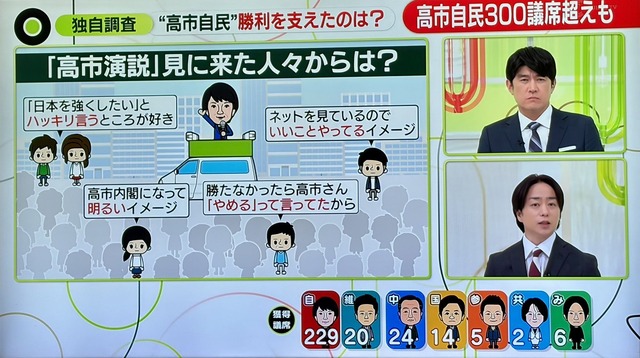 【悲報】日本人の46%、日本の主権者を総理大臣or天皇と回答wwwwwwwwwwww | 【悲報】日本人の46%、日本の主権者を総理大臣or天皇と回答wwwwwwwwwwww | 【悲報】日本人の46%、日本の主権者を総理大臣or天皇と回答wwwwwwwwwwww | 【悲報】日本人の46%、日本の主権者を総理大臣or天皇と回答wwwwwwwwwwww | 【悲報】日本人の46%、日本の主権者を総理大臣or天皇と回答wwwwwwwwwwww | 【悲報】日本人の46%、日本の主権者を総理大臣or天皇と回答wwwwwwwwwwww | 【悲報】日本人の46%、日本の主権者を総理大臣or天皇と回答wwwwwwwwwwww | 【悲報】日本人の46%、日本の主権者を総理大臣or天皇と回答wwwwwwwwwwww | 【悲報】日本人の46%、日本の主権者を総理大臣or天皇と回答wwwwwwwwwwww | 【悲報】日本人の46%、日本の主権者を総理大臣or天皇と回答wwwwwwwwwwww | 【悲報】日本人の46%、日本の主権者を総理大臣or天皇と回答wwwwwwwwwwww | 【悲報】日本人の46%、日本の主権者を総理大臣or天皇と回答wwwwwwwwwwww | 【悲報】日本人の46%、日本の主権者を総理大臣or天皇と回答wwwwwwwwwwww | 【悲報】日本人の46%、日本の主権者を総理大臣or天皇と回答wwwwwwwwwwww | やっちまった速報(画像23021855293523_14)