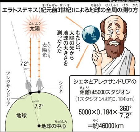 【画像】おっちゃん(56)「え？ 地図作んの？ まあいいけど…………」 | 【画像】おっちゃん(56)「え？ 地図作んの？ まあいいけど…………」 | 【画像】おっちゃん(56)「え？ 地図作んの？ まあいいけど…………」 | 【画像】おっちゃん(56)「え？ 地図作んの？ まあいいけど…………」 | 【画像】おっちゃん(56)「え？ 地図作んの？ まあいいけど…………」 | 【画像】おっちゃん(56)「え？ 地図作んの？ まあいいけど…………」 | 【画像】おっちゃん(56)「え？ 地図作んの？ まあいいけど…………」 | 【画像】おっちゃん(56)「え？ 地図作んの？ まあいいけど…………」 | 【画像】おっちゃん(56)「え？ 地図作んの？ まあいいけど…………」 | 【画像】おっちゃん(56)「え？ 地図作んの？ まあいいけど…………」 | やっちまった速報(画像24041853302240_10)