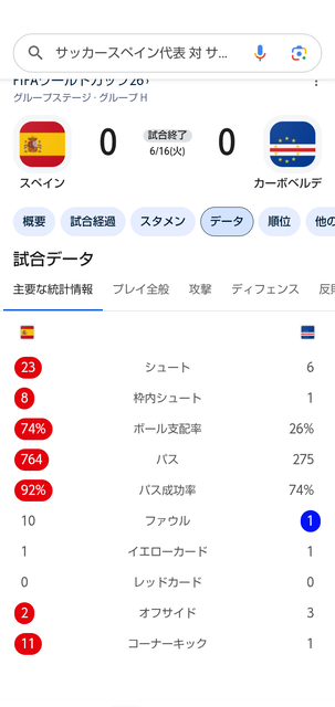 【悲報】チュニジア代表、咽び泣く…なんか普通に可哀想… | 【悲報】チュニジア代表、咽び泣く…なんか普通に可哀想… | 【悲報】チュニジア代表、咽び泣く…なんか普通に可哀想… | 【悲報】チュニジア代表、咽び泣く…なんか普通に可哀想… | 【悲報】チュニジア代表、咽び泣く…なんか普通に可哀想… | 【悲報】チュニジア代表、咽び泣く…なんか普通に可哀想… | 【悲報】チュニジア代表、咽び泣く…なんか普通に可哀想… | 【悲報】チュニジア代表、咽び泣く…なんか普通に可哀想… | 【悲報】チュニジア代表、咽び泣く…なんか普通に可哀想… | 【悲報】チュニジア代表、咽び泣く…なんか普通に可哀想… | 【悲報】チュニジア代表、咽び泣く…なんか普通に可哀想… | 【悲報】チュニジア代表、咽び泣く…なんか普通に可哀想… | 【悲報】チュニジア代表、咽び泣く…なんか普通に可哀想… | 【悲報】チュニジア代表、咽び泣く…なんか普通に可哀想… | 【悲報】チュニジア代表、咽び泣く…なんか普通に可哀想… | 【悲報】チュニジア代表、咽び泣く…なんか普通に可哀想… | 【悲報】チュニジア代表、咽び泣く…なんか普通に可哀想… | 【悲報】チュニジア代表、咽び泣く…なんか普通に可哀想… | 【悲報】チュニジア代表、咽び泣く…なんか普通に可哀想… | 【悲報】チュニジア代表、咽び泣く…なんか普通に可哀想… | 【悲報】チュニジア代表、咽び泣く…なんか普通に可哀想… | 【悲報】チュニジア代表、咽び泣く…なんか普通に可哀想… | 【悲報】チュニジア代表、咽び泣く…なんか普通に可哀想… | 【悲報】チュニジア代表、咽び泣く…なんか普通に可哀想… | 【悲報】チュニジア代表、咽び泣く…なんか普通に可哀想… | 【悲報】チュニジア代表、咽び泣く…なんか普通に可哀想… | 【悲報】チュニジア代表、咽び泣く…なんか普通に可哀想… | 【悲報】チュニジア代表、咽び泣く…なんか普通に可哀想… | 【悲報】チュニジア代表、咽び泣く…なんか普通に可哀想… | やっちまった速報(画像24081850960567_29)