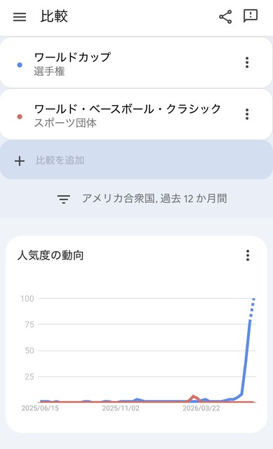 【緊急】ぶっちゃけ今回のW杯つまらないやつｗｗｗｗｗｗｗｗｗｗｗｗｗ | 【緊急】ぶっちゃけ今回のW杯つまらないやつｗｗｗｗｗｗｗｗｗｗｗｗｗ | 【緊急】ぶっちゃけ今回のW杯つまらないやつｗｗｗｗｗｗｗｗｗｗｗｗｗ | 【緊急】ぶっちゃけ今回のW杯つまらないやつｗｗｗｗｗｗｗｗｗｗｗｗｗ | 【緊急】ぶっちゃけ今回のW杯つまらないやつｗｗｗｗｗｗｗｗｗｗｗｗｗ | やっちまった速報(画像26021852159214_5)