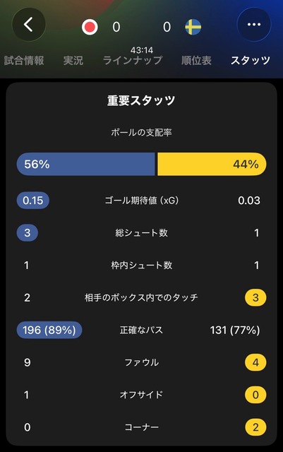 【実況振り返り】ワールドカップ 日本vsスウェーデン、1-1引き分け！日本は2位通過ｗｗｗｗｗｗｗｗｗｗ | 【実況振り返り】ワールドカップ 日本vsスウェーデン、1-1引き分け！日本は2位通過ｗｗｗｗｗｗｗｗｗｗ | 【実況振り返り】ワールドカップ 日本vsスウェーデン、1-1引き分け！日本は2位通過ｗｗｗｗｗｗｗｗｗｗ | 【実況振り返り】ワールドカップ 日本vsスウェーデン、1-1引き分け！日本は2位通過ｗｗｗｗｗｗｗｗｗｗ | 【実況振り返り】ワールドカップ 日本vsスウェーデン、1-1引き分け！日本は2位通過ｗｗｗｗｗｗｗｗｗｗ | 【実況振り返り】ワールドカップ 日本vsスウェーデン、1-1引き分け！日本は2位通過ｗｗｗｗｗｗｗｗｗｗ | 【実況振り返り】ワールドカップ 日本vsスウェーデン、1-1引き分け！日本は2位通過ｗｗｗｗｗｗｗｗｗｗ | 【実況振り返り】ワールドカップ 日本vsスウェーデン、1-1引き分け！日本は2位通過ｗｗｗｗｗｗｗｗｗｗ | 【実況振り返り】ワールドカップ 日本vsスウェーデン、1-1引き分け！日本は2位通過ｗｗｗｗｗｗｗｗｗｗ | 【実況振り返り】ワールドカップ 日本vsスウェーデン、1-1引き分け！日本は2位通過ｗｗｗｗｗｗｗｗｗｗ | 【実況振り返り】ワールドカップ 日本vsスウェーデン、1-1引き分け！日本は2位通過ｗｗｗｗｗｗｗｗｗｗ | 【実況振り返り】ワールドカップ 日本vsスウェーデン、1-1引き分け！日本は2位通過ｗｗｗｗｗｗｗｗｗｗ | 【実況振り返り】ワールドカップ 日本vsスウェーデン、1-1引き分け！日本は2位通過ｗｗｗｗｗｗｗｗｗｗ | やっちまった速報(画像26111856632906_13)