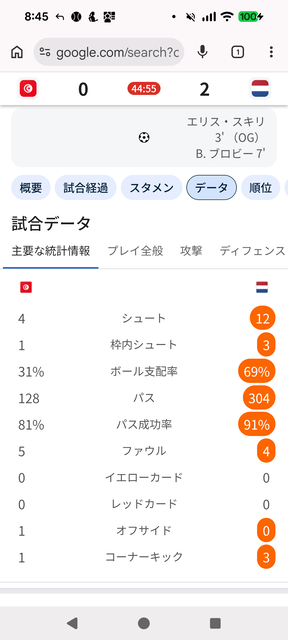 【実況振り返り】ワールドカップ 日本vsスウェーデン、1-1引き分け！日本は2位通過ｗｗｗｗｗｗｗｗｗｗ | 【実況振り返り】ワールドカップ 日本vsスウェーデン、1-1引き分け！日本は2位通過ｗｗｗｗｗｗｗｗｗｗ | 【実況振り返り】ワールドカップ 日本vsスウェーデン、1-1引き分け！日本は2位通過ｗｗｗｗｗｗｗｗｗｗ | 【実況振り返り】ワールドカップ 日本vsスウェーデン、1-1引き分け！日本は2位通過ｗｗｗｗｗｗｗｗｗｗ | 【実況振り返り】ワールドカップ 日本vsスウェーデン、1-1引き分け！日本は2位通過ｗｗｗｗｗｗｗｗｗｗ | 【実況振り返り】ワールドカップ 日本vsスウェーデン、1-1引き分け！日本は2位通過ｗｗｗｗｗｗｗｗｗｗ | 【実況振り返り】ワールドカップ 日本vsスウェーデン、1-1引き分け！日本は2位通過ｗｗｗｗｗｗｗｗｗｗ | 【実況振り返り】ワールドカップ 日本vsスウェーデン、1-1引き分け！日本は2位通過ｗｗｗｗｗｗｗｗｗｗ | 【実況振り返り】ワールドカップ 日本vsスウェーデン、1-1引き分け！日本は2位通過ｗｗｗｗｗｗｗｗｗｗ | 【実況振り返り】ワールドカップ 日本vsスウェーデン、1-1引き分け！日本は2位通過ｗｗｗｗｗｗｗｗｗｗ | 【実況振り返り】ワールドカップ 日本vsスウェーデン、1-1引き分け！日本は2位通過ｗｗｗｗｗｗｗｗｗｗ | 【実況振り返り】ワールドカップ 日本vsスウェーデン、1-1引き分け！日本は2位通過ｗｗｗｗｗｗｗｗｗｗ | 【実況振り返り】ワールドカップ 日本vsスウェーデン、1-1引き分け！日本は2位通過ｗｗｗｗｗｗｗｗｗｗ | 【実況振り返り】ワールドカップ 日本vsスウェーデン、1-1引き分け！日本は2位通過ｗｗｗｗｗｗｗｗｗｗ | やっちまった速報(画像26111856955565_14)