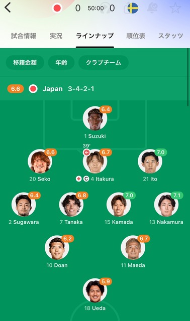 【実況振り返り】ワールドカップ 日本vsスウェーデン、1-1引き分け！日本は2位通過ｗｗｗｗｗｗｗｗｗｗ | 【実況振り返り】ワールドカップ 日本vsスウェーデン、1-1引き分け！日本は2位通過ｗｗｗｗｗｗｗｗｗｗ | 【実況振り返り】ワールドカップ 日本vsスウェーデン、1-1引き分け！日本は2位通過ｗｗｗｗｗｗｗｗｗｗ | 【実況振り返り】ワールドカップ 日本vsスウェーデン、1-1引き分け！日本は2位通過ｗｗｗｗｗｗｗｗｗｗ | 【実況振り返り】ワールドカップ 日本vsスウェーデン、1-1引き分け！日本は2位通過ｗｗｗｗｗｗｗｗｗｗ | 【実況振り返り】ワールドカップ 日本vsスウェーデン、1-1引き分け！日本は2位通過ｗｗｗｗｗｗｗｗｗｗ | 【実況振り返り】ワールドカップ 日本vsスウェーデン、1-1引き分け！日本は2位通過ｗｗｗｗｗｗｗｗｗｗ | 【実況振り返り】ワールドカップ 日本vsスウェーデン、1-1引き分け！日本は2位通過ｗｗｗｗｗｗｗｗｗｗ | 【実況振り返り】ワールドカップ 日本vsスウェーデン、1-1引き分け！日本は2位通過ｗｗｗｗｗｗｗｗｗｗ | 【実況振り返り】ワールドカップ 日本vsスウェーデン、1-1引き分け！日本は2位通過ｗｗｗｗｗｗｗｗｗｗ | 【実況振り返り】ワールドカップ 日本vsスウェーデン、1-1引き分け！日本は2位通過ｗｗｗｗｗｗｗｗｗｗ | 【実況振り返り】ワールドカップ 日本vsスウェーデン、1-1引き分け！日本は2位通過ｗｗｗｗｗｗｗｗｗｗ | 【実況振り返り】ワールドカップ 日本vsスウェーデン、1-1引き分け！日本は2位通過ｗｗｗｗｗｗｗｗｗｗ | 【実況振り返り】ワールドカップ 日本vsスウェーデン、1-1引き分け！日本は2位通過ｗｗｗｗｗｗｗｗｗｗ | 【実況振り返り】ワールドカップ 日本vsスウェーデン、1-1引き分け！日本は2位通過ｗｗｗｗｗｗｗｗｗｗ | 【実況振り返り】ワールドカップ 日本vsスウェーデン、1-1引き分け！日本は2位通過ｗｗｗｗｗｗｗｗｗｗ | 【実況振り返り】ワールドカップ 日本vsスウェーデン、1-1引き分け！日本は2位通過ｗｗｗｗｗｗｗｗｗｗ | 【実況振り返り】ワールドカップ 日本vsスウェーデン、1-1引き分け！日本は2位通過ｗｗｗｗｗｗｗｗｗｗ | 【実況振り返り】ワールドカップ 日本vsスウェーデン、1-1引き分け！日本は2位通過ｗｗｗｗｗｗｗｗｗｗ | やっちまった速報(画像26111858623726_19)