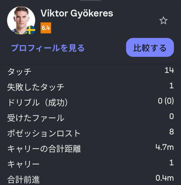 【実況振り返り】ワールドカップ 日本vsスウェーデン、1-1引き分け！日本は2位通過ｗｗｗｗｗｗｗｗｗｗ | 【実況振り返り】ワールドカップ 日本vsスウェーデン、1-1引き分け！日本は2位通過ｗｗｗｗｗｗｗｗｗｗ | 【実況振り返り】ワールドカップ 日本vsスウェーデン、1-1引き分け！日本は2位通過ｗｗｗｗｗｗｗｗｗｗ | 【実況振り返り】ワールドカップ 日本vsスウェーデン、1-1引き分け！日本は2位通過ｗｗｗｗｗｗｗｗｗｗ | 【実況振り返り】ワールドカップ 日本vsスウェーデン、1-1引き分け！日本は2位通過ｗｗｗｗｗｗｗｗｗｗ | 【実況振り返り】ワールドカップ 日本vsスウェーデン、1-1引き分け！日本は2位通過ｗｗｗｗｗｗｗｗｗｗ | 【実況振り返り】ワールドカップ 日本vsスウェーデン、1-1引き分け！日本は2位通過ｗｗｗｗｗｗｗｗｗｗ | 【実況振り返り】ワールドカップ 日本vsスウェーデン、1-1引き分け！日本は2位通過ｗｗｗｗｗｗｗｗｗｗ | 【実況振り返り】ワールドカップ 日本vsスウェーデン、1-1引き分け！日本は2位通過ｗｗｗｗｗｗｗｗｗｗ | 【実況振り返り】ワールドカップ 日本vsスウェーデン、1-1引き分け！日本は2位通過ｗｗｗｗｗｗｗｗｗｗ | 【実況振り返り】ワールドカップ 日本vsスウェーデン、1-1引き分け！日本は2位通過ｗｗｗｗｗｗｗｗｗｗ | 【実況振り返り】ワールドカップ 日本vsスウェーデン、1-1引き分け！日本は2位通過ｗｗｗｗｗｗｗｗｗｗ | 【実況振り返り】ワールドカップ 日本vsスウェーデン、1-1引き分け！日本は2位通過ｗｗｗｗｗｗｗｗｗｗ | 【実況振り返り】ワールドカップ 日本vsスウェーデン、1-1引き分け！日本は2位通過ｗｗｗｗｗｗｗｗｗｗ | 【実況振り返り】ワールドカップ 日本vsスウェーデン、1-1引き分け！日本は2位通過ｗｗｗｗｗｗｗｗｗｗ | 【実況振り返り】ワールドカップ 日本vsスウェーデン、1-1引き分け！日本は2位通過ｗｗｗｗｗｗｗｗｗｗ | 【実況振り返り】ワールドカップ 日本vsスウェーデン、1-1引き分け！日本は2位通過ｗｗｗｗｗｗｗｗｗｗ | 【実況振り返り】ワールドカップ 日本vsスウェーデン、1-1引き分け！日本は2位通過ｗｗｗｗｗｗｗｗｗｗ | 【実況振り返り】ワールドカップ 日本vsスウェーデン、1-1引き分け！日本は2位通過ｗｗｗｗｗｗｗｗｗｗ | 【実況振り返り】ワールドカップ 日本vsスウェーデン、1-1引き分け！日本は2位通過ｗｗｗｗｗｗｗｗｗｗ | 【実況振り返り】ワールドカップ 日本vsスウェーデン、1-1引き分け！日本は2位通過ｗｗｗｗｗｗｗｗｗｗ | 【実況振り返り】ワールドカップ 日本vsスウェーデン、1-1引き分け！日本は2位通過ｗｗｗｗｗｗｗｗｗｗ | 【実況振り返り】ワールドカップ 日本vsスウェーデン、1-1引き分け！日本は2位通過ｗｗｗｗｗｗｗｗｗｗ | 【実況振り返り】ワールドカップ 日本vsスウェーデン、1-1引き分け！日本は2位通過ｗｗｗｗｗｗｗｗｗｗ | 【実況振り返り】ワールドカップ 日本vsスウェーデン、1-1引き分け！日本は2位通過ｗｗｗｗｗｗｗｗｗｗ | 【実況振り返り】ワールドカップ 日本vsスウェーデン、1-1引き分け！日本は2位通過ｗｗｗｗｗｗｗｗｗｗ | 【実況振り返り】ワールドカップ 日本vsスウェーデン、1-1引き分け！日本は2位通過ｗｗｗｗｗｗｗｗｗｗ | やっちまった速報(画像26111901415530_27)