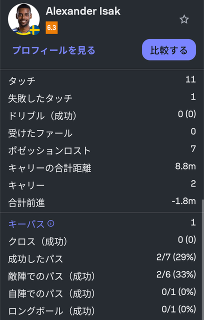【実況振り返り】ワールドカップ 日本vsスウェーデン、1-1引き分け！日本は2位通過ｗｗｗｗｗｗｗｗｗｗ | 【実況振り返り】ワールドカップ 日本vsスウェーデン、1-1引き分け！日本は2位通過ｗｗｗｗｗｗｗｗｗｗ | 【実況振り返り】ワールドカップ 日本vsスウェーデン、1-1引き分け！日本は2位通過ｗｗｗｗｗｗｗｗｗｗ | 【実況振り返り】ワールドカップ 日本vsスウェーデン、1-1引き分け！日本は2位通過ｗｗｗｗｗｗｗｗｗｗ | 【実況振り返り】ワールドカップ 日本vsスウェーデン、1-1引き分け！日本は2位通過ｗｗｗｗｗｗｗｗｗｗ | 【実況振り返り】ワールドカップ 日本vsスウェーデン、1-1引き分け！日本は2位通過ｗｗｗｗｗｗｗｗｗｗ | 【実況振り返り】ワールドカップ 日本vsスウェーデン、1-1引き分け！日本は2位通過ｗｗｗｗｗｗｗｗｗｗ | 【実況振り返り】ワールドカップ 日本vsスウェーデン、1-1引き分け！日本は2位通過ｗｗｗｗｗｗｗｗｗｗ | 【実況振り返り】ワールドカップ 日本vsスウェーデン、1-1引き分け！日本は2位通過ｗｗｗｗｗｗｗｗｗｗ | 【実況振り返り】ワールドカップ 日本vsスウェーデン、1-1引き分け！日本は2位通過ｗｗｗｗｗｗｗｗｗｗ | 【実況振り返り】ワールドカップ 日本vsスウェーデン、1-1引き分け！日本は2位通過ｗｗｗｗｗｗｗｗｗｗ | 【実況振り返り】ワールドカップ 日本vsスウェーデン、1-1引き分け！日本は2位通過ｗｗｗｗｗｗｗｗｗｗ | 【実況振り返り】ワールドカップ 日本vsスウェーデン、1-1引き分け！日本は2位通過ｗｗｗｗｗｗｗｗｗｗ | 【実況振り返り】ワールドカップ 日本vsスウェーデン、1-1引き分け！日本は2位通過ｗｗｗｗｗｗｗｗｗｗ | 【実況振り返り】ワールドカップ 日本vsスウェーデン、1-1引き分け！日本は2位通過ｗｗｗｗｗｗｗｗｗｗ | 【実況振り返り】ワールドカップ 日本vsスウェーデン、1-1引き分け！日本は2位通過ｗｗｗｗｗｗｗｗｗｗ | 【実況振り返り】ワールドカップ 日本vsスウェーデン、1-1引き分け！日本は2位通過ｗｗｗｗｗｗｗｗｗｗ | 【実況振り返り】ワールドカップ 日本vsスウェーデン、1-1引き分け！日本は2位通過ｗｗｗｗｗｗｗｗｗｗ | 【実況振り返り】ワールドカップ 日本vsスウェーデン、1-1引き分け！日本は2位通過ｗｗｗｗｗｗｗｗｗｗ | 【実況振り返り】ワールドカップ 日本vsスウェーデン、1-1引き分け！日本は2位通過ｗｗｗｗｗｗｗｗｗｗ | 【実況振り返り】ワールドカップ 日本vsスウェーデン、1-1引き分け！日本は2位通過ｗｗｗｗｗｗｗｗｗｗ | 【実況振り返り】ワールドカップ 日本vsスウェーデン、1-1引き分け！日本は2位通過ｗｗｗｗｗｗｗｗｗｗ | 【実況振り返り】ワールドカップ 日本vsスウェーデン、1-1引き分け！日本は2位通過ｗｗｗｗｗｗｗｗｗｗ | 【実況振り返り】ワールドカップ 日本vsスウェーデン、1-1引き分け！日本は2位通過ｗｗｗｗｗｗｗｗｗｗ | 【実況振り返り】ワールドカップ 日本vsスウェーデン、1-1引き分け！日本は2位通過ｗｗｗｗｗｗｗｗｗｗ | 【実況振り返り】ワールドカップ 日本vsスウェーデン、1-1引き分け！日本は2位通過ｗｗｗｗｗｗｗｗｗｗ | 【実況振り返り】ワールドカップ 日本vsスウェーデン、1-1引き分け！日本は2位通過ｗｗｗｗｗｗｗｗｗｗ | 【実況振り返り】ワールドカップ 日本vsスウェーデン、1-1引き分け！日本は2位通過ｗｗｗｗｗｗｗｗｗｗ | やっちまった速報(画像26111901820654_28)