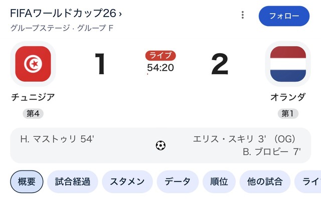 【実況振り返り】ワールドカップ 日本vsスウェーデン、1-1引き分け！日本は2位通過ｗｗｗｗｗｗｗｗｗｗ | 【実況振り返り】ワールドカップ 日本vsスウェーデン、1-1引き分け！日本は2位通過ｗｗｗｗｗｗｗｗｗｗ | 【実況振り返り】ワールドカップ 日本vsスウェーデン、1-1引き分け！日本は2位通過ｗｗｗｗｗｗｗｗｗｗ | 【実況振り返り】ワールドカップ 日本vsスウェーデン、1-1引き分け！日本は2位通過ｗｗｗｗｗｗｗｗｗｗ | 【実況振り返り】ワールドカップ 日本vsスウェーデン、1-1引き分け！日本は2位通過ｗｗｗｗｗｗｗｗｗｗ | 【実況振り返り】ワールドカップ 日本vsスウェーデン、1-1引き分け！日本は2位通過ｗｗｗｗｗｗｗｗｗｗ | 【実況振り返り】ワールドカップ 日本vsスウェーデン、1-1引き分け！日本は2位通過ｗｗｗｗｗｗｗｗｗｗ | 【実況振り返り】ワールドカップ 日本vsスウェーデン、1-1引き分け！日本は2位通過ｗｗｗｗｗｗｗｗｗｗ | 【実況振り返り】ワールドカップ 日本vsスウェーデン、1-1引き分け！日本は2位通過ｗｗｗｗｗｗｗｗｗｗ | 【実況振り返り】ワールドカップ 日本vsスウェーデン、1-1引き分け！日本は2位通過ｗｗｗｗｗｗｗｗｗｗ | 【実況振り返り】ワールドカップ 日本vsスウェーデン、1-1引き分け！日本は2位通過ｗｗｗｗｗｗｗｗｗｗ | 【実況振り返り】ワールドカップ 日本vsスウェーデン、1-1引き分け！日本は2位通過ｗｗｗｗｗｗｗｗｗｗ | 【実況振り返り】ワールドカップ 日本vsスウェーデン、1-1引き分け！日本は2位通過ｗｗｗｗｗｗｗｗｗｗ | 【実況振り返り】ワールドカップ 日本vsスウェーデン、1-1引き分け！日本は2位通過ｗｗｗｗｗｗｗｗｗｗ | 【実況振り返り】ワールドカップ 日本vsスウェーデン、1-1引き分け！日本は2位通過ｗｗｗｗｗｗｗｗｗｗ | 【実況振り返り】ワールドカップ 日本vsスウェーデン、1-1引き分け！日本は2位通過ｗｗｗｗｗｗｗｗｗｗ | 【実況振り返り】ワールドカップ 日本vsスウェーデン、1-1引き分け！日本は2位通過ｗｗｗｗｗｗｗｗｗｗ | 【実況振り返り】ワールドカップ 日本vsスウェーデン、1-1引き分け！日本は2位通過ｗｗｗｗｗｗｗｗｗｗ | 【実況振り返り】ワールドカップ 日本vsスウェーデン、1-1引き分け！日本は2位通過ｗｗｗｗｗｗｗｗｗｗ | 【実況振り返り】ワールドカップ 日本vsスウェーデン、1-1引き分け！日本は2位通過ｗｗｗｗｗｗｗｗｗｗ | 【実況振り返り】ワールドカップ 日本vsスウェーデン、1-1引き分け！日本は2位通過ｗｗｗｗｗｗｗｗｗｗ | 【実況振り返り】ワールドカップ 日本vsスウェーデン、1-1引き分け！日本は2位通過ｗｗｗｗｗｗｗｗｗｗ | 【実況振り返り】ワールドカップ 日本vsスウェーデン、1-1引き分け！日本は2位通過ｗｗｗｗｗｗｗｗｗｗ | 【実況振り返り】ワールドカップ 日本vsスウェーデン、1-1引き分け！日本は2位通過ｗｗｗｗｗｗｗｗｗｗ | 【実況振り返り】ワールドカップ 日本vsスウェーデン、1-1引き分け！日本は2位通過ｗｗｗｗｗｗｗｗｗｗ | 【実況振り返り】ワールドカップ 日本vsスウェーデン、1-1引き分け！日本は2位通過ｗｗｗｗｗｗｗｗｗｗ | 【実況振り返り】ワールドカップ 日本vsスウェーデン、1-1引き分け！日本は2位通過ｗｗｗｗｗｗｗｗｗｗ | 【実況振り返り】ワールドカップ 日本vsスウェーデン、1-1引き分け！日本は2位通過ｗｗｗｗｗｗｗｗｗｗ | 【実況振り返り】ワールドカップ 日本vsスウェーデン、1-1引き分け！日本は2位通過ｗｗｗｗｗｗｗｗｗｗ | 【実況振り返り】ワールドカップ 日本vsスウェーデン、1-1引き分け！日本は2位通過ｗｗｗｗｗｗｗｗｗｗ | やっちまった速報(画像26111902537950_30)