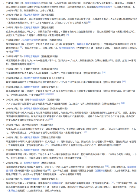 【悲報】内田に懲役27年を出した裁判長への誹謗中傷、限界突破ｗｗｗｗｗｗ | 【悲報】内田に懲役27年を出した裁判長への誹謗中傷、限界突破ｗｗｗｗｗｗ | 【悲報】内田に懲役27年を出した裁判長への誹謗中傷、限界突破ｗｗｗｗｗｗ | 【悲報】内田に懲役27年を出した裁判長への誹謗中傷、限界突破ｗｗｗｗｗｗ | 【悲報】内田に懲役27年を出した裁判長への誹謗中傷、限界突破ｗｗｗｗｗｗ | 【悲報】内田に懲役27年を出した裁判長への誹謗中傷、限界突破ｗｗｗｗｗｗ | 【悲報】内田に懲役27年を出した裁判長への誹謗中傷、限界突破ｗｗｗｗｗｗ | 【悲報】内田に懲役27年を出した裁判長への誹謗中傷、限界突破ｗｗｗｗｗｗ | 【悲報】内田に懲役27年を出した裁判長への誹謗中傷、限界突破ｗｗｗｗｗｗ | 【悲報】内田に懲役27年を出した裁判長への誹謗中傷、限界突破ｗｗｗｗｗｗ | 【悲報】内田に懲役27年を出した裁判長への誹謗中傷、限界突破ｗｗｗｗｗｗ | やっちまった速報(画像26205309589669_11)