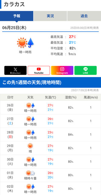 【悲報】ベネズエラ、大地震で1万人超死亡か | 【悲報】ベネズエラ、大地震で1万人超死亡か | 【悲報】ベネズエラ、大地震で1万人超死亡か | 【悲報】ベネズエラ、大地震で1万人超死亡か | 【悲報】ベネズエラ、大地震で1万人超死亡か | 【悲報】ベネズエラ、大地震で1万人超死亡か | 【悲報】ベネズエラ、大地震で1万人超死亡か | 【悲報】ベネズエラ、大地震で1万人超死亡か | 【悲報】ベネズエラ、大地震で1万人超死亡か | 【悲報】ベネズエラ、大地震で1万人超死亡か | 【悲報】ベネズエラ、大地震で1万人超死亡か | 【悲報】ベネズエラ、大地震で1万人超死亡か | 【悲報】ベネズエラ、大地震で1万人超死亡か | 【悲報】ベネズエラ、大地震で1万人超死亡か | 【悲報】ベネズエラ、大地震で1万人超死亡か | 【悲報】ベネズエラ、大地震で1万人超死亡か | 【悲報】ベネズエラ、大地震で1万人超死亡か | やっちまった速報(画像26225402647141_17)