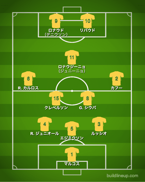 サッカー日本代表、なんかブラジルになら勝てるという風潮になる | サッカー日本代表、なんかブラジルになら勝てるという風潮になる | サッカー日本代表、なんかブラジルになら勝てるという風潮になる | サッカー日本代表、なんかブラジルになら勝てるという風潮になる | サッカー日本代表、なんかブラジルになら勝てるという風潮になる | サッカー日本代表、なんかブラジルになら勝てるという風潮になる | サッカー日本代表、なんかブラジルになら勝てるという風潮になる | やっちまった速報(画像27045331637099_7)