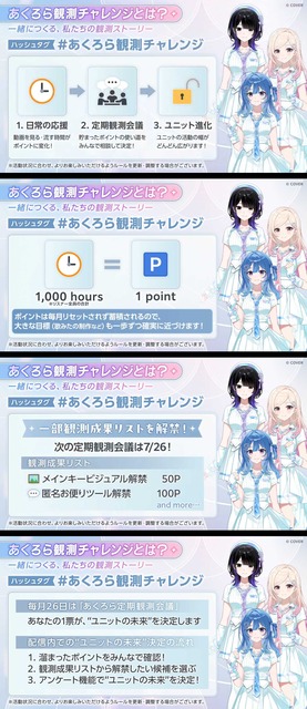 【悲報】ホロライブの新人、このアホみたいな企画をクリアしないとデビューできない | 【悲報】ホロライブの新人、このアホみたいな企画をクリアしないとデビューできない | やっちまった速報(画像27135310466832_2)