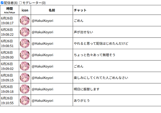 【悲報】なんJの姫・博衣こよりさん壊れる　配信開始直後に涙声で声が詰まり配信中断 | 【悲報】なんJの姫・博衣こよりさん壊れる　配信開始直後に涙声で声が詰まり配信中断 | 【悲報】なんJの姫・博衣こよりさん壊れる　配信開始直後に涙声で声が詰まり配信中断 | やっちまった速報(画像27165305272528_3)