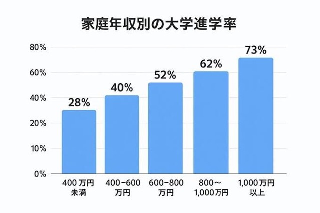 【悲報】文科省「女子枠は”合理的”だから性差別やないで」→大炎上 | 【悲報】文科省「女子枠は”合理的”だから性差別やないで」→大炎上 | 【悲報】文科省「女子枠は”合理的”だから性差別やないで」→大炎上 | 【悲報】文科省「女子枠は”合理的”だから性差別やないで」→大炎上 | 【悲報】文科省「女子枠は”合理的”だから性差別やないで」→大炎上 | 【悲報】文科省「女子枠は”合理的”だから性差別やないで」→大炎上 | やっちまった速報(画像28181410874885_6)