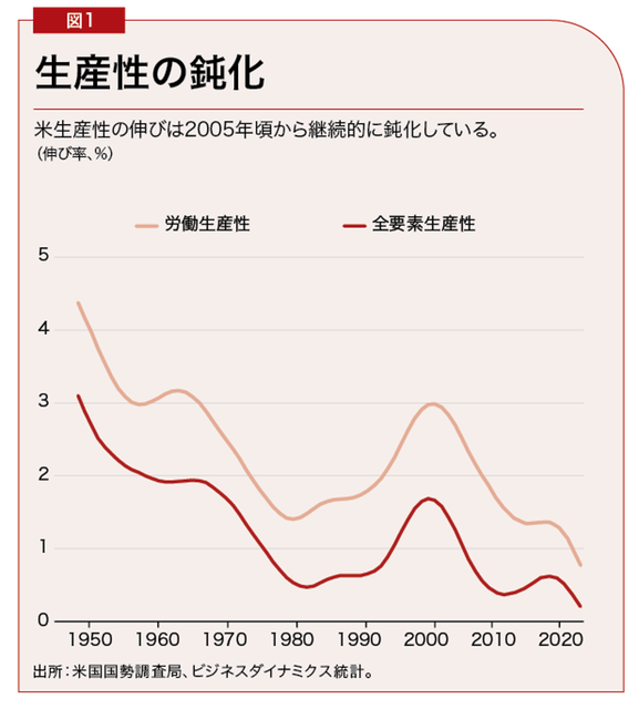 【悲報】2017年のなんJ民　彡(✪)(✪)「10年後の未来はとんでもないことになっとるんやろな」 | 【悲報】2017年のなんJ民　彡(✪)(✪)「10年後の未来はとんでもないことになっとるんやろな」 | やっちまった速報(画像29021410720652_2)