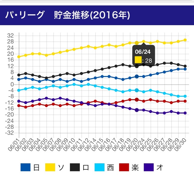 【悲報】2017年のなんJ民　彡(✪)(✪)「10年後の未来はとんでもないことになっとるんやろな」 | 【悲報】2017年のなんJ民　彡(✪)(✪)「10年後の未来はとんでもないことになっとるんやろな」 | 【悲報】2017年のなんJ民　彡(✪)(✪)「10年後の未来はとんでもないことになっとるんやろな」 | 【悲報】2017年のなんJ民　彡(✪)(✪)「10年後の未来はとんでもないことになっとるんやろな」 | 【悲報】2017年のなんJ民　彡(✪)(✪)「10年後の未来はとんでもないことになっとるんやろな」 | 【悲報】2017年のなんJ民　彡(✪)(✪)「10年後の未来はとんでもないことになっとるんやろな」 | やっちまった速報(画像29021412149907_6)