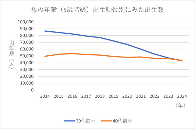 【朗報】田中みな実、亀梨和也と結婚＆妊娠を発表ｗｗｗｗｗｗｗｗ | 【朗報】田中みな実、亀梨和也と結婚＆妊娠を発表ｗｗｗｗｗｗｗｗ | 【朗報】田中みな実、亀梨和也と結婚＆妊娠を発表ｗｗｗｗｗｗｗｗ | 【朗報】田中みな実、亀梨和也と結婚＆妊娠を発表ｗｗｗｗｗｗｗｗ | 【朗報】田中みな実、亀梨和也と結婚＆妊娠を発表ｗｗｗｗｗｗｗｗ | やっちまった速報(画像29161412450900_5)
