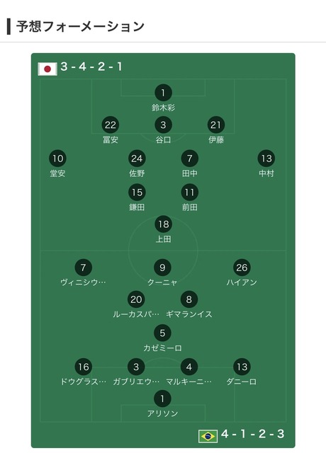 今夜の日本─ブラジル戦のスコアガチ予想ｗｗｗｗｗ | 今夜の日本─ブラジル戦のスコアガチ予想ｗｗｗｗｗ | 今夜の日本─ブラジル戦のスコアガチ予想ｗｗｗｗｗ | 今夜の日本─ブラジル戦のスコアガチ予想ｗｗｗｗｗ | 今夜の日本─ブラジル戦のスコアガチ予想ｗｗｗｗｗ | やっちまった速報(画像30041413444631_5)