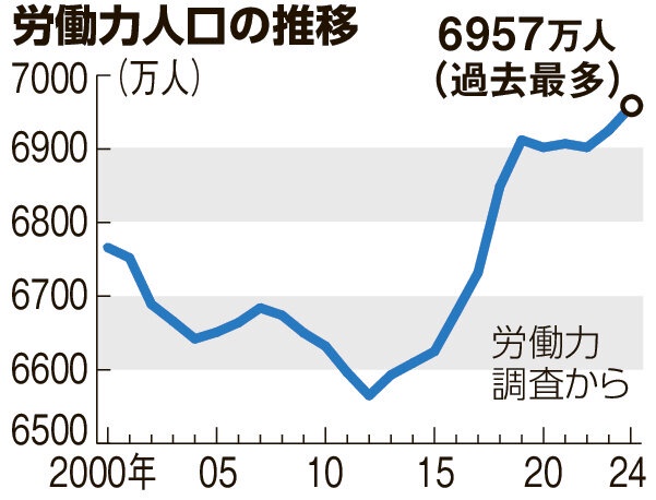 悪夢の民主党政権時代「ハンバーガー59円、うどん100円、牛丼230円、ラーメン290円」←これ | 悪夢の民主党政権時代「ハンバーガー59円、うどん100円、牛丼230円、ラーメン290円」←これ | 悪夢の民主党政権時代「ハンバーガー59円、うどん100円、牛丼230円、ラーメン290円」←これ | 悪夢の民主党政権時代「ハンバーガー59円、うどん100円、牛丼230円、ラーメン290円」←これ | 悪夢の民主党政権時代「ハンバーガー59円、うどん100円、牛丼230円、ラーメン290円」←これ | やっちまった速報(画像02050415209299_5)