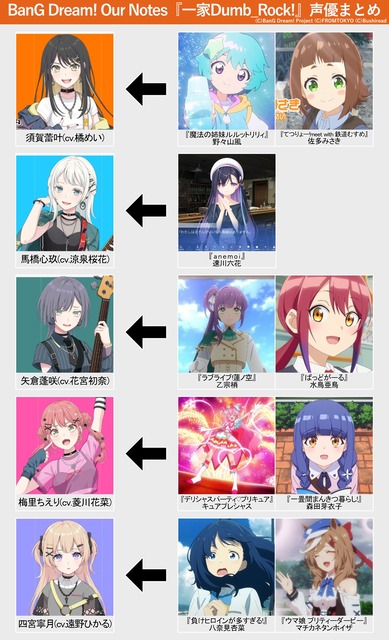 【悲報】若手お●ぱい声優・花宮初奈、商法がなかなかエグいｗｗｗｗ | 【悲報】若手お●ぱい声優・花宮初奈、商法がなかなかエグいｗｗｗｗ | 【悲報】若手お●ぱい声優・花宮初奈、商法がなかなかエグいｗｗｗｗ | 【悲報】若手お●ぱい声優・花宮初奈、商法がなかなかエグいｗｗｗｗ | 【悲報】若手お●ぱい声優・花宮初奈、商法がなかなかエグいｗｗｗｗ | 【悲報】若手お●ぱい声優・花宮初奈、商法がなかなかエグいｗｗｗｗ | 【悲報】若手お●ぱい声優・花宮初奈、商法がなかなかエグいｗｗｗｗ | 【悲報】若手お●ぱい声優・花宮初奈、商法がなかなかエグいｗｗｗｗ | 【悲報】若手お●ぱい声優・花宮初奈、商法がなかなかエグいｗｗｗｗ | 【悲報】若手お●ぱい声優・花宮初奈、商法がなかなかエグいｗｗｗｗ | 【悲報】若手お●ぱい声優・花宮初奈、商法がなかなかエグいｗｗｗｗ | 【悲報】若手お●ぱい声優・花宮初奈、商法がなかなかエグいｗｗｗｗ | 【悲報】若手お●ぱい声優・花宮初奈、商法がなかなかエグいｗｗｗｗ | 【悲報】若手お●ぱい声優・花宮初奈、商法がなかなかエグいｗｗｗｗ | 【悲報】若手お●ぱい声優・花宮初奈、商法がなかなかエグいｗｗｗｗ | 【悲報】若手お●ぱい声優・花宮初奈、商法がなかなかエグいｗｗｗｗ | 【悲報】若手お●ぱい声優・花宮初奈、商法がなかなかエグいｗｗｗｗ | 【悲報】若手お●ぱい声優・花宮初奈、商法がなかなかエグいｗｗｗｗ | 【悲報】若手お●ぱい声優・花宮初奈、商法がなかなかエグいｗｗｗｗ | 【悲報】若手お●ぱい声優・花宮初奈、商法がなかなかエグいｗｗｗｗ | 【悲報】若手お●ぱい声優・花宮初奈、商法がなかなかエグいｗｗｗｗ | 【悲報】若手お●ぱい声優・花宮初奈、商法がなかなかエグいｗｗｗｗ | 【悲報】若手お●ぱい声優・花宮初奈、商法がなかなかエグいｗｗｗｗ | 【悲報】若手お●ぱい声優・花宮初奈、商法がなかなかエグいｗｗｗｗ | 【悲報】若手お●ぱい声優・花宮初奈、商法がなかなかエグいｗｗｗｗ | 【悲報】若手お●ぱい声優・花宮初奈、商法がなかなかエグいｗｗｗｗ | 【悲報】若手お●ぱい声優・花宮初奈、商法がなかなかエグいｗｗｗｗ | 【悲報】若手お●ぱい声優・花宮初奈、商法がなかなかエグいｗｗｗｗ | 【悲報】若手お●ぱい声優・花宮初奈、商法がなかなかエグいｗｗｗｗ | 【悲報】若手お●ぱい声優・花宮初奈、商法がなかなかエグいｗｗｗｗ | 【悲報】若手お●ぱい声優・花宮初奈、商法がなかなかエグいｗｗｗｗ | 【悲報】若手お●ぱい声優・花宮初奈、商法がなかなかエグいｗｗｗｗ | 【悲報】若手お●ぱい声優・花宮初奈、商法がなかなかエグいｗｗｗｗ | 【悲報】若手お●ぱい声優・花宮初奈、商法がなかなかエグいｗｗｗｗ | 【悲報】若手お●ぱい声優・花宮初奈、商法がなかなかエグいｗｗｗｗ | 【悲報】若手お●ぱい声優・花宮初奈、商法がなかなかエグいｗｗｗｗ | 【悲報】若手お●ぱい声優・花宮初奈、商法がなかなかエグいｗｗｗｗ | 【悲報】若手お●ぱい声優・花宮初奈、商法がなかなかエグいｗｗｗｗ | 【悲報】若手お●ぱい声優・花宮初奈、商法がなかなかエグいｗｗｗｗ | 【悲報】若手お●ぱい声優・花宮初奈、商法がなかなかエグいｗｗｗｗ | 【悲報】若手お●ぱい声優・花宮初奈、商法がなかなかエグいｗｗｗｗ | やっちまった速報(画像02120429183790_41)