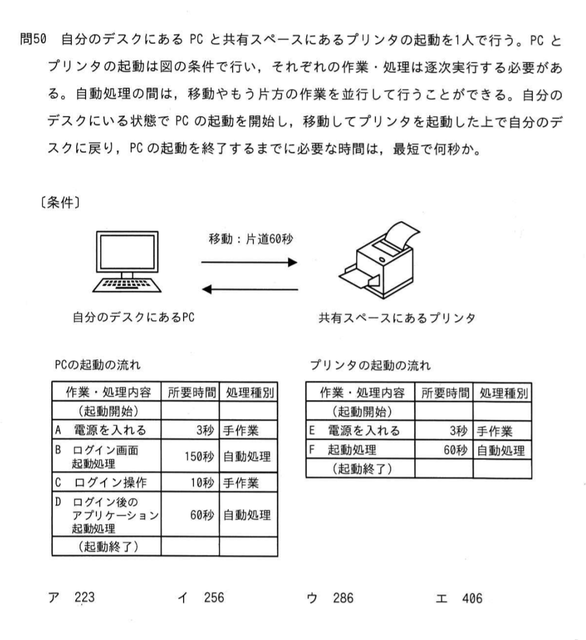 【ガチ悲報】　Z世代の「ITリテラシー」、ガチで終わるwwwwwwwwwwwwwwwwwwwwwwwwwwwwwwwwwwww | 【ガチ悲報】　Z世代の「ITリテラシー」、ガチで終わるwwwwwwwwwwwwwwwwwwwwwwwwwwwwwwwwwwww | やっちまった速報(画像03100421749706_2)