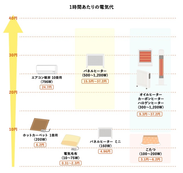 【悲報】例の小学校火災、「女教師が私服を干していたから」だと判明 | 【悲報】例の小学校火災、「女教師が私服を干していたから」だと判明 | 【悲報】例の小学校火災、「女教師が私服を干していたから」だと判明 | 【悲報】例の小学校火災、「女教師が私服を干していたから」だと判明 | 【悲報】例の小学校火災、「女教師が私服を干していたから」だと判明 | 【悲報】例の小学校火災、「女教師が私服を干していたから」だと判明 | やっちまった速報(画像03170419477958_6)