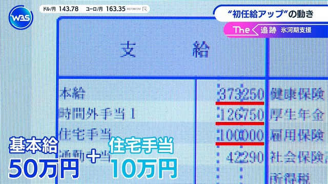 【悲報】Z世代「氷河期世代が気の毒だ、救済すべき」←8万いいねｗｗｗｗｗｗｗｗｗｗ | 【悲報】Z世代「氷河期世代が気の毒だ、救済すべき」←8万いいねｗｗｗｗｗｗｗｗｗｗ | 【悲報】Z世代「氷河期世代が気の毒だ、救済すべき」←8万いいねｗｗｗｗｗｗｗｗｗｗ | 【悲報】Z世代「氷河期世代が気の毒だ、救済すべき」←8万いいねｗｗｗｗｗｗｗｗｗｗ | 【悲報】Z世代「氷河期世代が気の毒だ、救済すべき」←8万いいねｗｗｗｗｗｗｗｗｗｗ | 【悲報】Z世代「氷河期世代が気の毒だ、救済すべき」←8万いいねｗｗｗｗｗｗｗｗｗｗ | 【悲報】Z世代「氷河期世代が気の毒だ、救済すべき」←8万いいねｗｗｗｗｗｗｗｗｗｗ | 【悲報】Z世代「氷河期世代が気の毒だ、救済すべき」←8万いいねｗｗｗｗｗｗｗｗｗｗ | やっちまった速報(画像04050418972284_8)