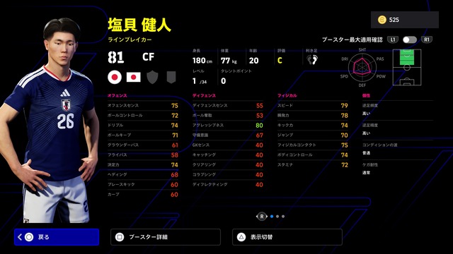 【悲報】ブラジル人、