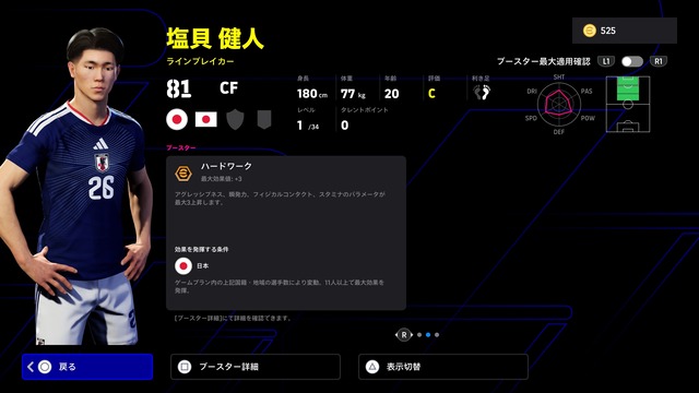 【悲報】ブラジル人、