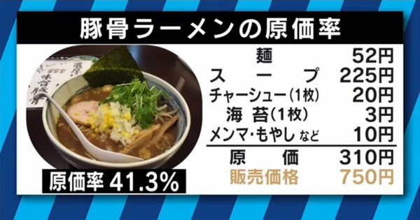 【悲報】二郎系ラーメン屋さん、営業するほど赤字で終わる… | 【悲報】二郎系ラーメン屋さん、営業するほど赤字で終わる… | やっちまった速報(画像06170420229123_2)