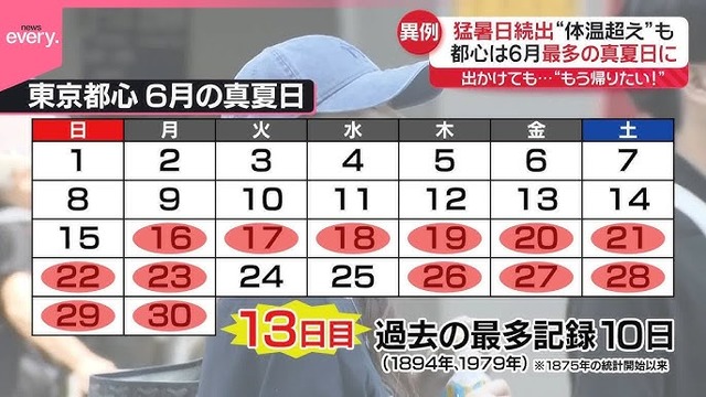 【朗報】春、なんかでしゃばるｗｗｗｗｗｗｗｗ | 【朗報】春、なんかでしゃばるｗｗｗｗｗｗｗｗ | 【朗報】春、なんかでしゃばるｗｗｗｗｗｗｗｗ | 【朗報】春、なんかでしゃばるｗｗｗｗｗｗｗｗ | やっちまった速報(画像07175505449416_4)