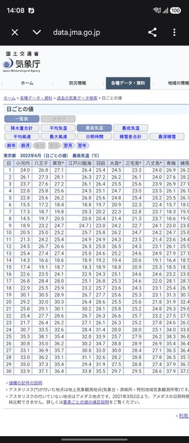 【朗報】春、なんかでしゃばるｗｗｗｗｗｗｗｗ | 【朗報】春、なんかでしゃばるｗｗｗｗｗｗｗｗ | 【朗報】春、なんかでしゃばるｗｗｗｗｗｗｗｗ | 【朗報】春、なんかでしゃばるｗｗｗｗｗｗｗｗ | 【朗報】春、なんかでしゃばるｗｗｗｗｗｗｗｗ | 【朗報】春、なんかでしゃばるｗｗｗｗｗｗｗｗ | やっちまった速報(画像07175506118777_6)