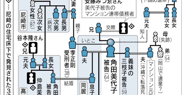 【画像】同居女の唇を縫い合わせた女さん、ものごっつ犯罪顔 | 【画像】同居女の唇を縫い合わせた女さん、ものごっつ犯罪顔 | 【画像】同居女の唇を縫い合わせた女さん、ものごっつ犯罪顔 | 【画像】同居女の唇を縫い合わせた女さん、ものごっつ犯罪顔 | 【画像】同居女の唇を縫い合わせた女さん、ものごっつ犯罪顔 | 【画像】同居女の唇を縫い合わせた女さん、ものごっつ犯罪顔 | やっちまった速報(画像08104427180673_6) 【画像】同居女の唇を縫い合わせた女さん、ものごっつ犯罪顔 | 【画像】同居女の唇を縫い合わせた女さん、ものごっつ犯罪顔 | 【画像】同居女の唇を縫い合わせた女さん、ものごっつ犯罪顔 | 【画像】同居女の唇を縫い合わせた女さん、ものごっつ犯罪顔 | 【画像】同居女の唇を縫い合わせた女さん、ものごっつ犯罪顔 | 【画像】同居女の唇を縫い合わせた女さん、ものごっつ犯罪顔 | やっちまった速報(画像08104427180673_6)