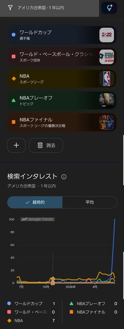 【悲報】アメリカ人、サッカーへの攻撃が止まらないｗｗｗｗｗｗｗｗｗｗ | 【悲報】アメリカ人、サッカーへの攻撃が止まらないｗｗｗｗｗｗｗｗｗｗ | 【悲報】アメリカ人、サッカーへの攻撃が止まらないｗｗｗｗｗｗｗｗｗｗ | 【悲報】アメリカ人、サッカーへの攻撃が止まらないｗｗｗｗｗｗｗｗｗｗ | 【悲報】アメリカ人、サッカーへの攻撃が止まらないｗｗｗｗｗｗｗｗｗｗ | 【悲報】アメリカ人、サッカーへの攻撃が止まらないｗｗｗｗｗｗｗｗｗｗ | 【悲報】アメリカ人、サッカーへの攻撃が止まらないｗｗｗｗｗｗｗｗｗｗ | 【悲報】アメリカ人、サッカーへの攻撃が止まらないｗｗｗｗｗｗｗｗｗｗ | 【悲報】アメリカ人、サッカーへの攻撃が止まらないｗｗｗｗｗｗｗｗｗｗ | 【悲報】アメリカ人、サッカーへの攻撃が止まらないｗｗｗｗｗｗｗｗｗｗ | 【悲報】アメリカ人、サッカーへの攻撃が止まらないｗｗｗｗｗｗｗｗｗｗ | 【悲報】アメリカ人、サッカーへの攻撃が止まらないｗｗｗｗｗｗｗｗｗｗ | 【悲報】アメリカ人、サッカーへの攻撃が止まらないｗｗｗｗｗｗｗｗｗｗ | 【悲報】アメリカ人、サッカーへの攻撃が止まらないｗｗｗｗｗｗｗｗｗｗ | 【悲報】アメリカ人、サッカーへの攻撃が止まらないｗｗｗｗｗｗｗｗｗｗ | 【悲報】アメリカ人、サッカーへの攻撃が止まらないｗｗｗｗｗｗｗｗｗｗ | やっちまった速報(画像09044454548209_16)