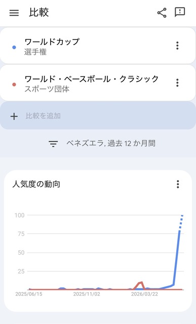 【悲報】アメリカ人、サッカーへの攻撃が止まらないｗｗｗｗｗｗｗｗｗｗ | 【悲報】アメリカ人、サッカーへの攻撃が止まらないｗｗｗｗｗｗｗｗｗｗ | 【悲報】アメリカ人、サッカーへの攻撃が止まらないｗｗｗｗｗｗｗｗｗｗ | 【悲報】アメリカ人、サッカーへの攻撃が止まらないｗｗｗｗｗｗｗｗｗｗ | 【悲報】アメリカ人、サッカーへの攻撃が止まらないｗｗｗｗｗｗｗｗｗｗ | 【悲報】アメリカ人、サッカーへの攻撃が止まらないｗｗｗｗｗｗｗｗｗｗ | 【悲報】アメリカ人、サッカーへの攻撃が止まらないｗｗｗｗｗｗｗｗｗｗ | 【悲報】アメリカ人、サッカーへの攻撃が止まらないｗｗｗｗｗｗｗｗｗｗ | 【悲報】アメリカ人、サッカーへの攻撃が止まらないｗｗｗｗｗｗｗｗｗｗ | 【悲報】アメリカ人、サッカーへの攻撃が止まらないｗｗｗｗｗｗｗｗｗｗ | 【悲報】アメリカ人、サッカーへの攻撃が止まらないｗｗｗｗｗｗｗｗｗｗ | 【悲報】アメリカ人、サッカーへの攻撃が止まらないｗｗｗｗｗｗｗｗｗｗ | 【悲報】アメリカ人、サッカーへの攻撃が止まらないｗｗｗｗｗｗｗｗｗｗ | 【悲報】アメリカ人、サッカーへの攻撃が止まらないｗｗｗｗｗｗｗｗｗｗ | 【悲報】アメリカ人、サッカーへの攻撃が止まらないｗｗｗｗｗｗｗｗｗｗ | 【悲報】アメリカ人、サッカーへの攻撃が止まらないｗｗｗｗｗｗｗｗｗｗ | 【悲報】アメリカ人、サッカーへの攻撃が止まらないｗｗｗｗｗｗｗｗｗｗ | 【悲報】アメリカ人、サッカーへの攻撃が止まらないｗｗｗｗｗｗｗｗｗｗ | 【悲報】アメリカ人、サッカーへの攻撃が止まらないｗｗｗｗｗｗｗｗｗｗ | 【悲報】アメリカ人、サッカーへの攻撃が止まらないｗｗｗｗｗｗｗｗｗｗ | やっちまった速報(画像09044455839786_20)