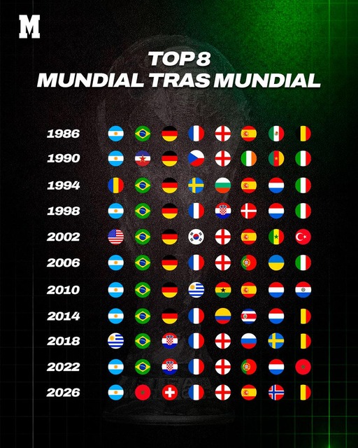 【予想】W杯、ベスト8が出揃う。お前らが優勝すると思う国はどこや？ | 【予想】W杯、ベスト8が出揃う。お前らが優勝すると思う国はどこや？ | 【予想】W杯、ベスト8が出揃う。お前らが優勝すると思う国はどこや？ | 【予想】W杯、ベスト8が出揃う。お前らが優勝すると思う国はどこや？ | 【予想】W杯、ベスト8が出揃う。お前らが優勝すると思う国はどこや？ | 【予想】W杯、ベスト8が出揃う。お前らが優勝すると思う国はどこや？ | 【予想】W杯、ベスト8が出揃う。お前らが優勝すると思う国はどこや？ | 【予想】W杯、ベスト8が出揃う。お前らが優勝すると思う国はどこや？ | 【予想】W杯、ベスト8が出揃う。お前らが優勝すると思う国はどこや？ | 【予想】W杯、ベスト8が出揃う。お前らが優勝すると思う国はどこや？ | 【予想】W杯、ベスト8が出揃う。お前らが優勝すると思う国はどこや？ | 【予想】W杯、ベスト8が出揃う。お前らが優勝すると思う国はどこや？ | やっちまった速報(画像09114428639191_12)