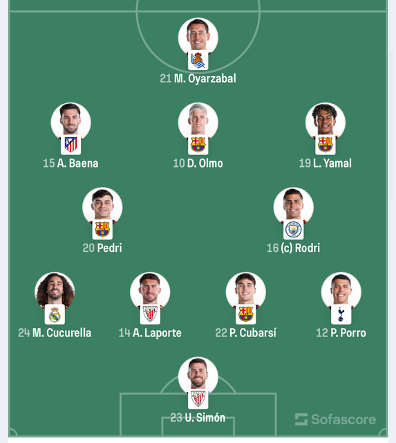 【予想】W杯、ベスト8が出揃う。お前らが優勝すると思う国はどこや？ | 【予想】W杯、ベスト8が出揃う。お前らが優勝すると思う国はどこや？ | 【予想】W杯、ベスト8が出揃う。お前らが優勝すると思う国はどこや？ | 【予想】W杯、ベスト8が出揃う。お前らが優勝すると思う国はどこや？ | 【予想】W杯、ベスト8が出揃う。お前らが優勝すると思う国はどこや？ | 【予想】W杯、ベスト8が出揃う。お前らが優勝すると思う国はどこや？ | 【予想】W杯、ベスト8が出揃う。お前らが優勝すると思う国はどこや？ | 【予想】W杯、ベスト8が出揃う。お前らが優勝すると思う国はどこや？ | 【予想】W杯、ベスト8が出揃う。お前らが優勝すると思う国はどこや？ | 【予想】W杯、ベスト8が出揃う。お前らが優勝すると思う国はどこや？ | 【予想】W杯、ベスト8が出揃う。お前らが優勝すると思う国はどこや？ | 【予想】W杯、ベスト8が出揃う。お前らが優勝すると思う国はどこや？ | 【予想】W杯、ベスト8が出揃う。お前らが優勝すると思う国はどこや？ | 【予想】W杯、ベスト8が出揃う。お前らが優勝すると思う国はどこや？ | やっちまった速報(画像09114429380892_14)