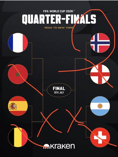 【予想】W杯、ベスト8が出揃う。お前らが優勝すると思う国はどこや？ | 【予想】W杯、ベスト8が出揃う。お前らが優勝すると思う国はどこや？ | 【予想】W杯、ベスト8が出揃う。お前らが優勝すると思う国はどこや？ | 【予想】W杯、ベスト8が出揃う。お前らが優勝すると思う国はどこや？ | 【予想】W杯、ベスト8が出揃う。お前らが優勝すると思う国はどこや？ | やっちまった速報(画像09114426276493_5)