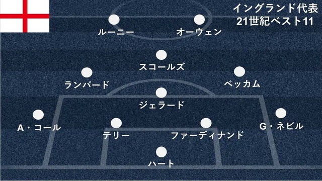 【予想】W杯、ベスト8が出揃う。お前らが優勝すると思う国はどこや？ | 【予想】W杯、ベスト8が出揃う。お前らが優勝すると思う国はどこや？ | 【予想】W杯、ベスト8が出揃う。お前らが優勝すると思う国はどこや？ | 【予想】W杯、ベスト8が出揃う。お前らが優勝すると思う国はどこや？ | 【予想】W杯、ベスト8が出揃う。お前らが優勝すると思う国はどこや？ | 【予想】W杯、ベスト8が出揃う。お前らが優勝すると思う国はどこや？ | やっちまった速報(画像09114426596991_6)