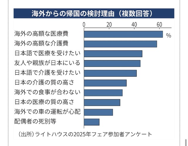 【画像】X民「健康保険に感謝しかない」215万超えの大バズりＷＷＷＷＷＷＷＷＷＷＷＷＷＷＷＷＷＷＷ | 【画像】X民「健康保険に感謝しかない」215万超えの大バズりＷＷＷＷＷＷＷＷＷＷＷＷＷＷＷＷＷＷＷ | 【画像】X民「健康保険に感謝しかない」215万超えの大バズりＷＷＷＷＷＷＷＷＷＷＷＷＷＷＷＷＷＷＷ | 【画像】X民「健康保険に感謝しかない」215万超えの大バズりＷＷＷＷＷＷＷＷＷＷＷＷＷＷＷＷＷＷＷ | 【画像】X民「健康保険に感謝しかない」215万超えの大バズりＷＷＷＷＷＷＷＷＷＷＷＷＷＷＷＷＷＷＷ | 【画像】X民「健康保険に感謝しかない」215万超えの大バズりＷＷＷＷＷＷＷＷＷＷＷＷＷＷＷＷＷＷＷ | やっちまった速報(画像09134429609838_6)