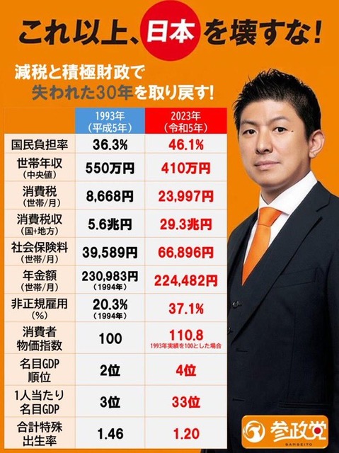 【悲報】かまいたち山内さん、ついに言ってしまうｗｗｗｗｗｗｗ | 【悲報】かまいたち山内さん、ついに言ってしまうｗｗｗｗｗｗｗ | 【悲報】かまいたち山内さん、ついに言ってしまうｗｗｗｗｗｗｗ | 【悲報】かまいたち山内さん、ついに言ってしまうｗｗｗｗｗｗｗ | 【悲報】かまいたち山内さん、ついに言ってしまうｗｗｗｗｗｗｗ | 【悲報】かまいたち山内さん、ついに言ってしまうｗｗｗｗｗｗｗ | 【悲報】かまいたち山内さん、ついに言ってしまうｗｗｗｗｗｗｗ | やっちまった速報(画像10024430099117_7)
