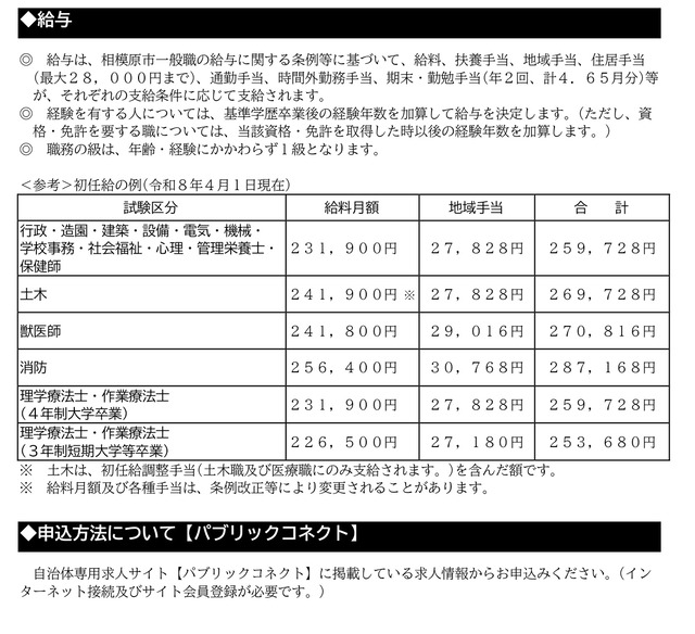 市役所「えー今日は市役所職員募集の締切ですけど」 | 市役所「えー今日は市役所職員募集の締切ですけど」 | 市役所「えー今日は市役所職員募集の締切ですけど」 | 市役所「えー今日は市役所職員募集の締切ですけど」 | 市役所「えー今日は市役所職員募集の締切ですけど」 | やっちまった速報(画像10114433000685_5)