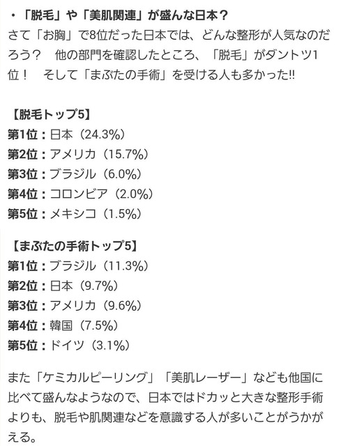 【画像】現役JK「整形は意味ないって言う弱者男性、これ見ても意味ないって言える？？」 | 【画像】現役JK「整形は意味ないって言う弱者男性、これ見ても意味ないって言える？？」 | 【画像】現役JK「整形は意味ないって言う弱者男性、これ見ても意味ないって言える？？」 | 【画像】現役JK「整形は意味ないって言う弱者男性、これ見ても意味ないって言える？？」 | 【画像】現役JK「整形は意味ないって言う弱者男性、これ見ても意味ないって言える？？」 | 【画像】現役JK「整形は意味ないって言う弱者男性、これ見ても意味ないって言える？？」 | 【画像】現役JK「整形は意味ないって言う弱者男性、これ見ても意味ないって言える？？」 | 【画像】現役JK「整形は意味ないって言う弱者男性、これ見ても意味ないって言える？？」 | 【画像】現役JK「整形は意味ないって言う弱者男性、これ見ても意味ないって言える？？」 | やっちまった速報(12130115850696_9)