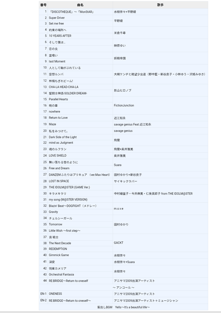 【悲報】アニソンの祭典「アニメロサマーライブ」、超絶ガラガラで終わるwwwwwwwwwwwwwwwwwwww | 【悲報】アニソンの祭典「アニメロサマーライブ」、超絶ガラガラで終わるwwwwwwwwwwwwwwwwwwww | 【悲報】アニソンの祭典「アニメロサマーライブ」、超絶ガラガラで終わるwwwwwwwwwwwwwwwwwwww | 【悲報】アニソンの祭典「アニメロサマーライブ」、超絶ガラガラで終わるwwwwwwwwwwwwwwwwwwww | 【悲報】アニソンの祭典「アニメロサマーライブ」、超絶ガラガラで終わるwwwwwwwwwwwwwwwwwwww | 【悲報】アニソンの祭典「アニメロサマーライブ」、超絶ガラガラで終わるwwwwwwwwwwwwwwwwwwww | 【悲報】アニソンの祭典「アニメロサマーライブ」、超絶ガラガラで終わるwwwwwwwwwwwwwwwwwwww | 【悲報】アニソンの祭典「アニメロサマーライブ」、超絶ガラガラで終わるwwwwwwwwwwwwwwwwwwww | 【悲報】アニソンの祭典「アニメロサマーライブ」、超絶ガラガラで終わるwwwwwwwwwwwwwwwwwwww | 【悲報】アニソンの祭典「アニメロサマーライブ」、超絶ガラガラで終わるwwwwwwwwwwwwwwwwwwww | 【悲報】アニソンの祭典「アニメロサマーライブ」、超絶ガラガラで終わるwwwwwwwwwwwwwwwwwwww | 【悲報】アニソンの祭典「アニメロサマーライブ」、超絶ガラガラで終わるwwwwwwwwwwwwwwwwwwww | 【悲報】アニソンの祭典「アニメロサマーライブ」、超絶ガラガラで終わるwwwwwwwwwwwwwwwwwwww | 【悲報】アニソンの祭典「アニメロサマーライブ」、超絶ガラガラで終わるwwwwwwwwwwwwwwwwwwww | 【悲報】アニソンの祭典「アニメロサマーライブ」、超絶ガラガラで終わるwwwwwwwwwwwwwwwwwwww | 【悲報】アニソンの祭典「アニメロサマーライブ」、超絶ガラガラで終わるwwwwwwwwwwwwwwwwwwww | 【悲報】アニソンの祭典「アニメロサマーライブ」、超絶ガラガラで終わるwwwwwwwwwwwwwwwwwwww | 【悲報】アニソンの祭典「アニメロサマーライブ」、超絶ガラガラで終わるwwwwwwwwwwwwwwwwwwww | 【悲報】アニソンの祭典「アニメロサマーライブ」、超絶ガラガラで終わるwwwwwwwwwwwwwwwwwwww | 【悲報】アニソンの祭典「アニメロサマーライブ」、超絶ガラガラで終わるwwwwwwwwwwwwwwwwwwww | 【悲報】アニソンの祭典「アニメロサマーライブ」、超絶ガラガラで終わるwwwwwwwwwwwwwwwwwwww | やっちまった速報(12190123791784_21)