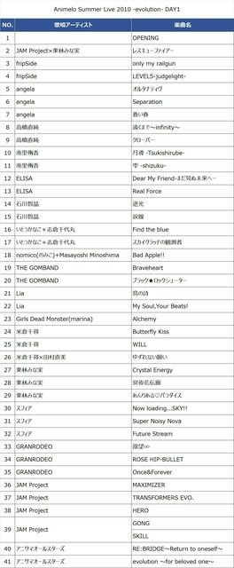 【悲報】アニソンの祭典「アニメロサマーライブ」、超絶ガラガラで終わるwwwwwwwwwwwwwwwwwwww | 【悲報】アニソンの祭典「アニメロサマーライブ」、超絶ガラガラで終わるwwwwwwwwwwwwwwwwwwww | 【悲報】アニソンの祭典「アニメロサマーライブ」、超絶ガラガラで終わるwwwwwwwwwwwwwwwwwwww | 【悲報】アニソンの祭典「アニメロサマーライブ」、超絶ガラガラで終わるwwwwwwwwwwwwwwwwwwww | 【悲報】アニソンの祭典「アニメロサマーライブ」、超絶ガラガラで終わるwwwwwwwwwwwwwwwwwwww | 【悲報】アニソンの祭典「アニメロサマーライブ」、超絶ガラガラで終わるwwwwwwwwwwwwwwwwwwww | 【悲報】アニソンの祭典「アニメロサマーライブ」、超絶ガラガラで終わるwwwwwwwwwwwwwwwwwwww | 【悲報】アニソンの祭典「アニメロサマーライブ」、超絶ガラガラで終わるwwwwwwwwwwwwwwwwwwww | 【悲報】アニソンの祭典「アニメロサマーライブ」、超絶ガラガラで終わるwwwwwwwwwwwwwwwwwwww | 【悲報】アニソンの祭典「アニメロサマーライブ」、超絶ガラガラで終わるwwwwwwwwwwwwwwwwwwww | 【悲報】アニソンの祭典「アニメロサマーライブ」、超絶ガラガラで終わるwwwwwwwwwwwwwwwwwwww | 【悲報】アニソンの祭典「アニメロサマーライブ」、超絶ガラガラで終わるwwwwwwwwwwwwwwwwwwww | 【悲報】アニソンの祭典「アニメロサマーライブ」、超絶ガラガラで終わるwwwwwwwwwwwwwwwwwwww | 【悲報】アニソンの祭典「アニメロサマーライブ」、超絶ガラガラで終わるwwwwwwwwwwwwwwwwwwww | 【悲報】アニソンの祭典「アニメロサマーライブ」、超絶ガラガラで終わるwwwwwwwwwwwwwwwwwwww | 【悲報】アニソンの祭典「アニメロサマーライブ」、超絶ガラガラで終わるwwwwwwwwwwwwwwwwwwww | 【悲報】アニソンの祭典「アニメロサマーライブ」、超絶ガラガラで終わるwwwwwwwwwwwwwwwwwwww | 【悲報】アニソンの祭典「アニメロサマーライブ」、超絶ガラガラで終わるwwwwwwwwwwwwwwwwwwww | 【悲報】アニソンの祭典「アニメロサマーライブ」、超絶ガラガラで終わるwwwwwwwwwwwwwwwwwwww | 【悲報】アニソンの祭典「アニメロサマーライブ」、超絶ガラガラで終わるwwwwwwwwwwwwwwwwwwww | 【悲報】アニソンの祭典「アニメロサマーライブ」、超絶ガラガラで終わるwwwwwwwwwwwwwwwwwwww | 【悲報】アニソンの祭典「アニメロサマーライブ」、超絶ガラガラで終わるwwwwwwwwwwwwwwwwwwww | 【悲報】アニソンの祭典「アニメロサマーライブ」、超絶ガラガラで終わるwwwwwwwwwwwwwwwwwwww | 【悲報】アニソンの祭典「アニメロサマーライブ」、超絶ガラガラで終わるwwwwwwwwwwwwwwwwwwww | 【悲報】アニソンの祭典「アニメロサマーライブ」、超絶ガラガラで終わるwwwwwwwwwwwwwwwwwwww | やっちまった速報(12190125222107_25)