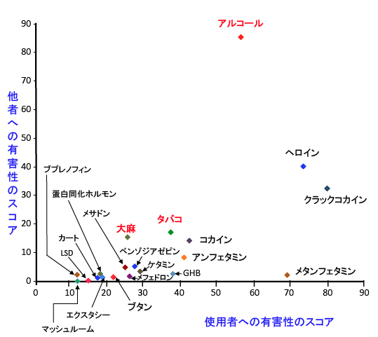 【悲報】タバコ、なんだかガチで流行りの兆しｗｗｗｗｗｗｗ | 【悲報】タバコ、なんだかガチで流行りの兆しｗｗｗｗｗｗｗ | 【悲報】タバコ、なんだかガチで流行りの兆しｗｗｗｗｗｗｗ | 【悲報】タバコ、なんだかガチで流行りの兆しｗｗｗｗｗｗｗ | やっちまった速報(13140052759241_4)