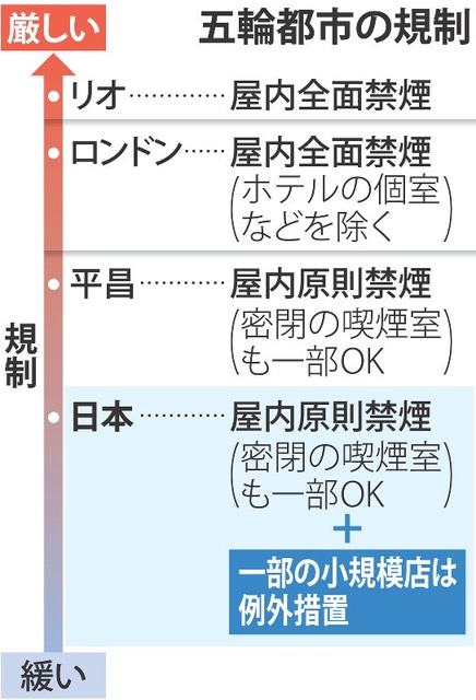 【悲報】タバコ、なんだかガチで流行りの兆しｗｗｗｗｗｗｗ | 【悲報】タバコ、なんだかガチで流行りの兆しｗｗｗｗｗｗｗ | 【悲報】タバコ、なんだかガチで流行りの兆しｗｗｗｗｗｗｗ | 【悲報】タバコ、なんだかガチで流行りの兆しｗｗｗｗｗｗｗ | 【悲報】タバコ、なんだかガチで流行りの兆しｗｗｗｗｗｗｗ | 【悲報】タバコ、なんだかガチで流行りの兆しｗｗｗｗｗｗｗ | やっちまった速報(13140053532164_6)