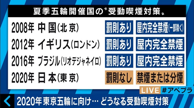 【悲報】タバコ、なんだかガチで流行りの兆しｗｗｗｗｗｗｗ | 【悲報】タバコ、なんだかガチで流行りの兆しｗｗｗｗｗｗｗ | 【悲報】タバコ、なんだかガチで流行りの兆しｗｗｗｗｗｗｗ | 【悲報】タバコ、なんだかガチで流行りの兆しｗｗｗｗｗｗｗ | 【悲報】タバコ、なんだかガチで流行りの兆しｗｗｗｗｗｗｗ | 【悲報】タバコ、なんだかガチで流行りの兆しｗｗｗｗｗｗｗ | 【悲報】タバコ、なんだかガチで流行りの兆しｗｗｗｗｗｗｗ | やっちまった速報(13140053938782_7)