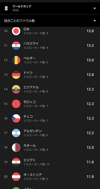 アルゼンチン、VARで得しまくっていたｗｗｗｗｗｗｗｗｗｗｗｗｗｗｗｗ | アルゼンチン、VARで得しまくっていたｗｗｗｗｗｗｗｗｗｗｗｗｗｗｗｗ | アルゼンチン、VARで得しまくっていたｗｗｗｗｗｗｗｗｗｗｗｗｗｗｗｗ | アルゼンチン、VARで得しまくっていたｗｗｗｗｗｗｗｗｗｗｗｗｗｗｗｗ | アルゼンチン、VARで得しまくっていたｗｗｗｗｗｗｗｗｗｗｗｗｗｗｗｗ | アルゼンチン、VARで得しまくっていたｗｗｗｗｗｗｗｗｗｗｗｗｗｗｗｗ | アルゼンチン、VARで得しまくっていたｗｗｗｗｗｗｗｗｗｗｗｗｗｗｗｗ | アルゼンチン、VARで得しまくっていたｗｗｗｗｗｗｗｗｗｗｗｗｗｗｗｗ | アルゼンチン、VARで得しまくっていたｗｗｗｗｗｗｗｗｗｗｗｗｗｗｗｗ | アルゼンチン、VARで得しまくっていたｗｗｗｗｗｗｗｗｗｗｗｗｗｗｗｗ | やっちまった速報(13210054446946_10)